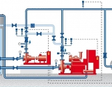 Fire Hydrant Design Services Provider