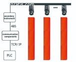 Online Billet Temperature Measurement