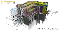 4D Building Information Modeling Service