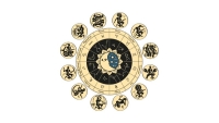 Astrology Consultation in Dubai: A Guide