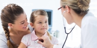 Best Internal Medicine In West New York