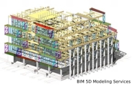 BIM 5D Modeling Services provider