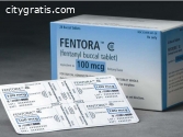 BUY ROXICODONE, XANAX, OXYCOTIN, HYDROCO