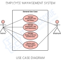 Employee Management System - Genius Edu