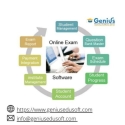 Exam Management Software - Genius Edu