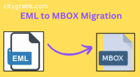 Export Multiple EML Files to MBOX Format