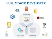 Full Stack Development India