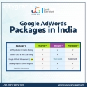 Google AdWords Packages in India - Jeewa