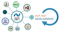 Hire ASP Net Programmer Services
