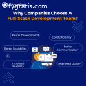 HIRE FULL STACK DEVELOPERS IN 48 HOURS!