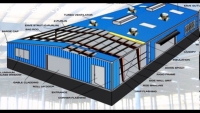 Hire Pre Engineering Metal Building