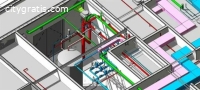 HVAC Duct Design Services starting at $3