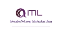 ITIL Online Training In India