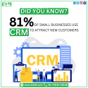 Kit19 CRM - Built for Small Business