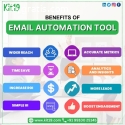 Kit19's email automation tool