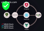 MEAN Stack Development Company USA