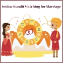 Online Kundli Matching for Marriage