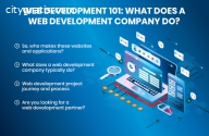 Outsource Website Development India