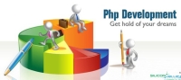 PHP Development Company Germany