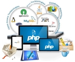 PHP Outsourcing Development Services