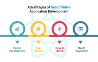 React Native App Development