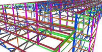 Rebar Framing Detailing | Rebar