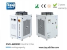 S&A CNC router chiller with water filter