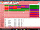 Software for Hotel,Restaurant,Resorts (C