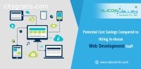 Website Development Services India